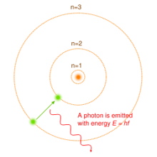 Bohr model.jpg