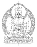 Buddha proportions.jpg