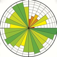Circles of Sustainability.jpg