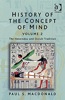 History of Concept of Mind.jpg