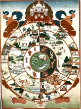 Tibetan Wheel of Existence 2.jpg