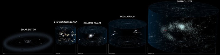 Universe Reference Map700.jpg
